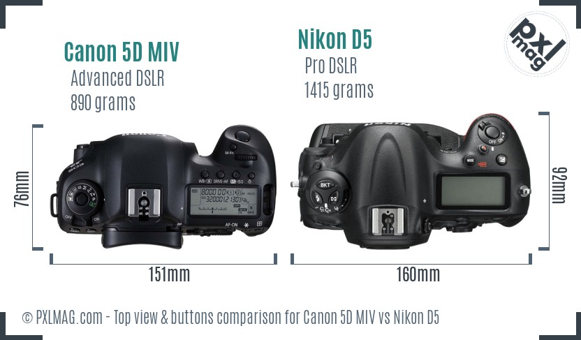 Canon 5D MIV vs Nikon D5 top view buttons comparison
