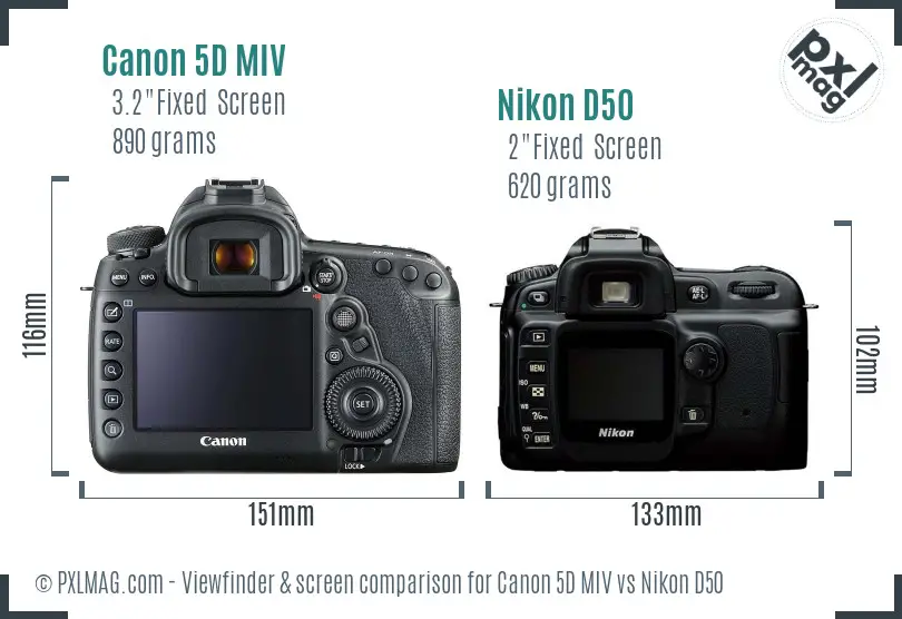 Canon 5D MIV vs Nikon D50 Screen and Viewfinder comparison