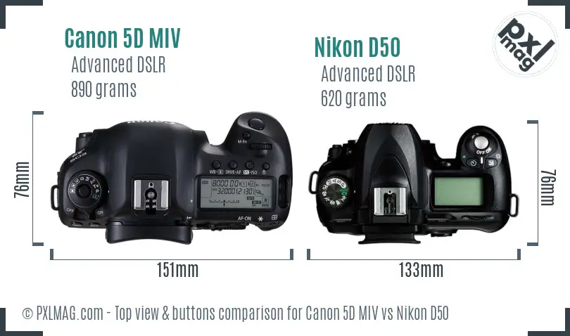Canon 5D MIV vs Nikon D50 top view buttons comparison