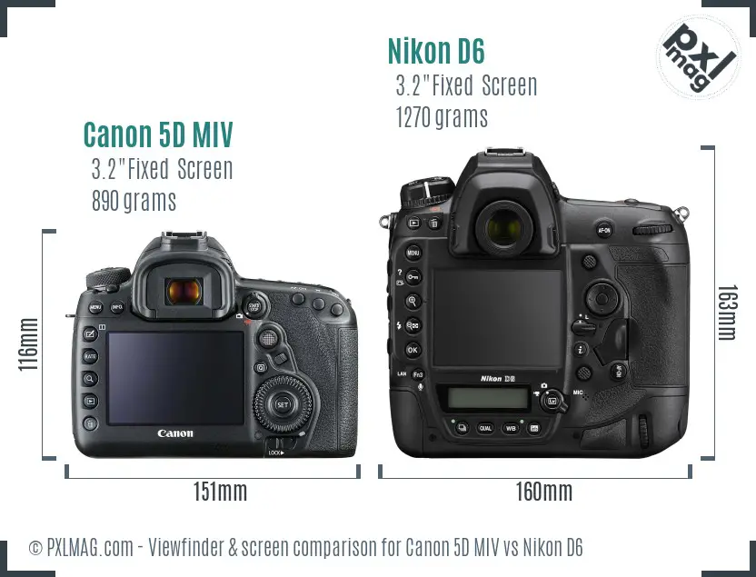 Canon 5D MIV vs Nikon D6 Screen and Viewfinder comparison