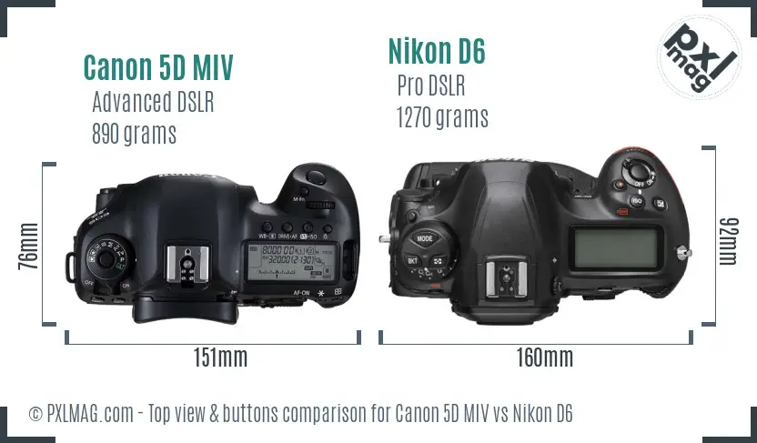 Canon 5D MIV vs Nikon D6 top view buttons comparison