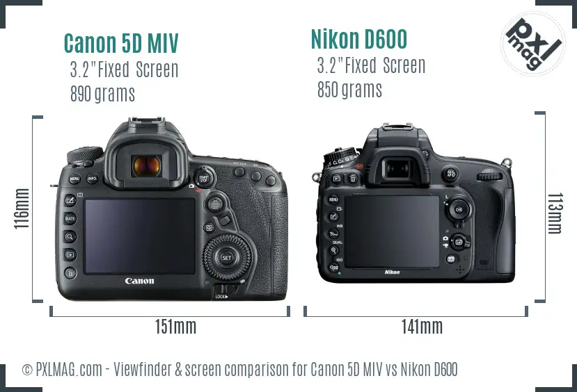 Canon 5D MIV vs Nikon D600 Screen and Viewfinder comparison