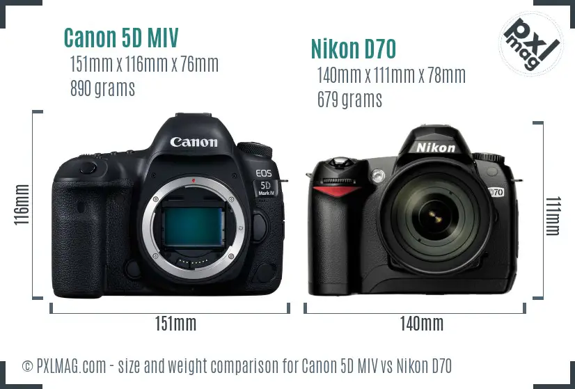 Canon 5D MIV vs Nikon D70 size comparison