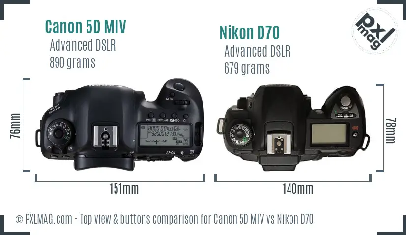 Canon 5D MIV vs Nikon D70 top view buttons comparison