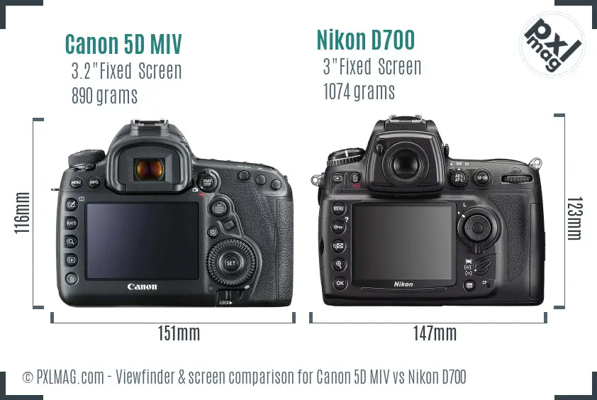 Canon 5D MIV vs Nikon D700 Screen and Viewfinder comparison