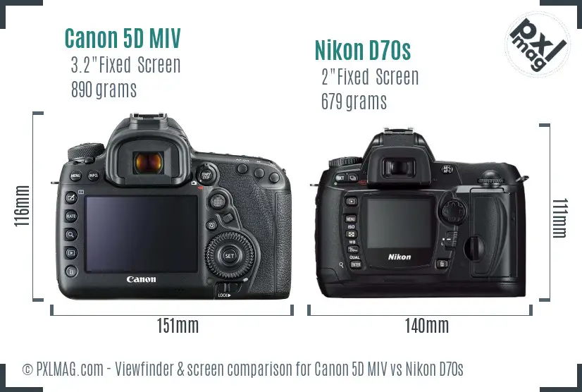 Canon 5D MIV vs Nikon D70s Screen and Viewfinder comparison