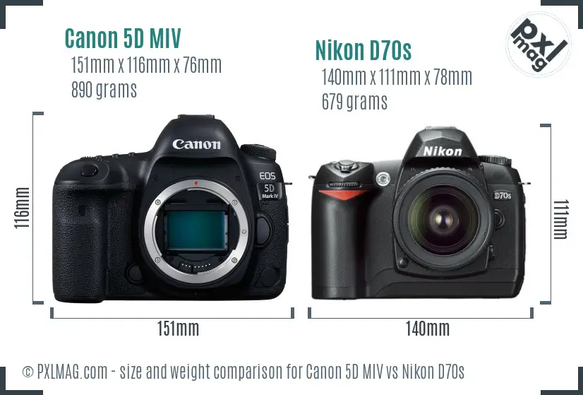 Canon 5D MIV vs Nikon D70s size comparison