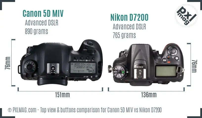 Canon 5D MIV vs Nikon D7200 top view buttons comparison