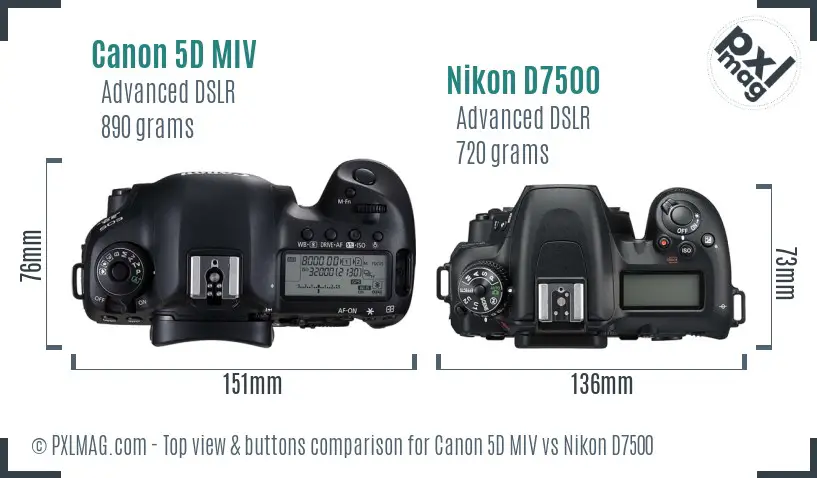Canon 5D MIV vs Nikon D7500 top view buttons comparison