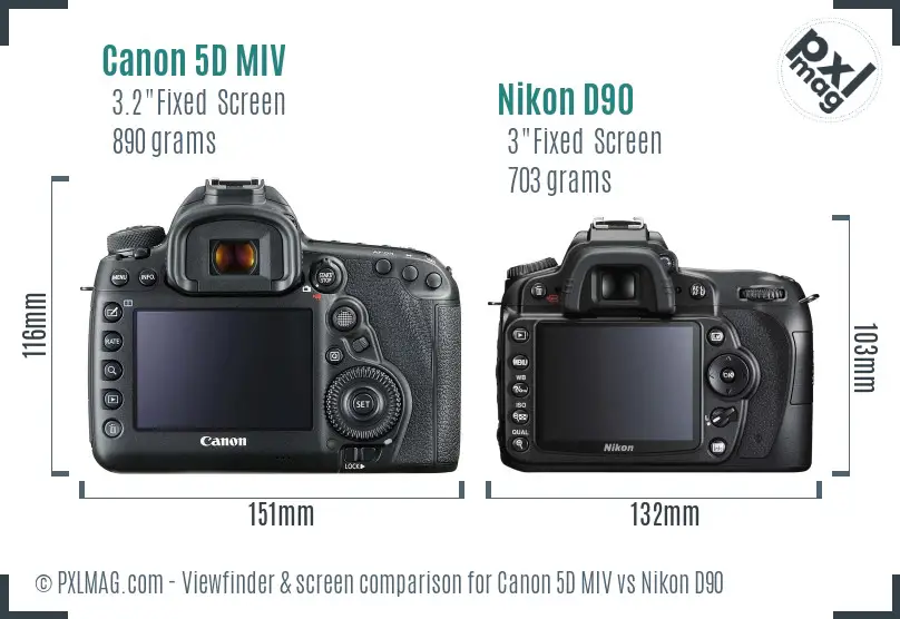 Canon 5D MIV vs Nikon D90 Screen and Viewfinder comparison