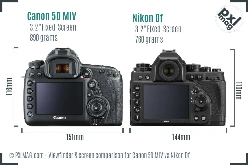 Canon 5D MIV vs Nikon Df Screen and Viewfinder comparison