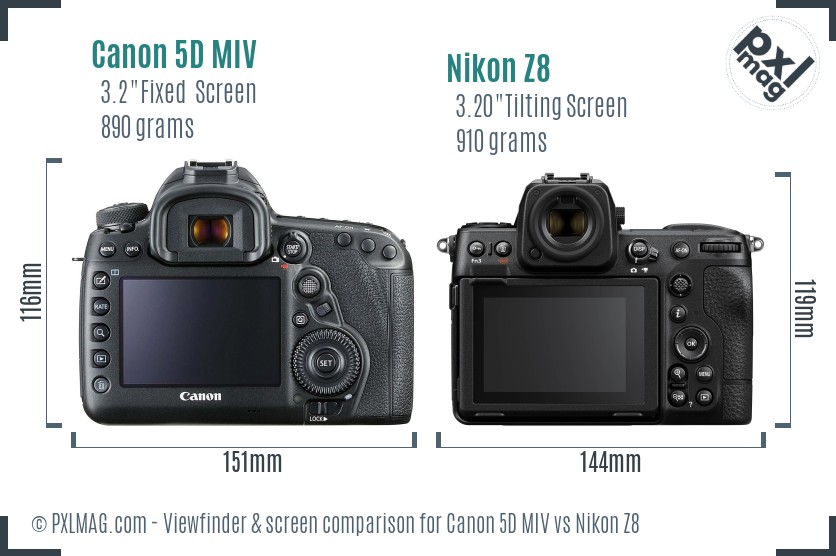Canon 5D MIV vs Nikon Z8 Screen and Viewfinder comparison