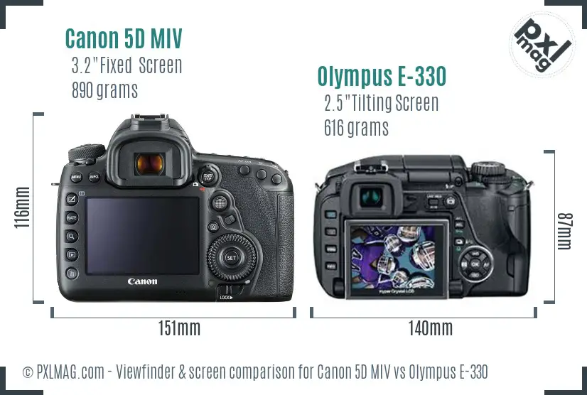 Canon 5D MIV vs Olympus E-330 Screen and Viewfinder comparison