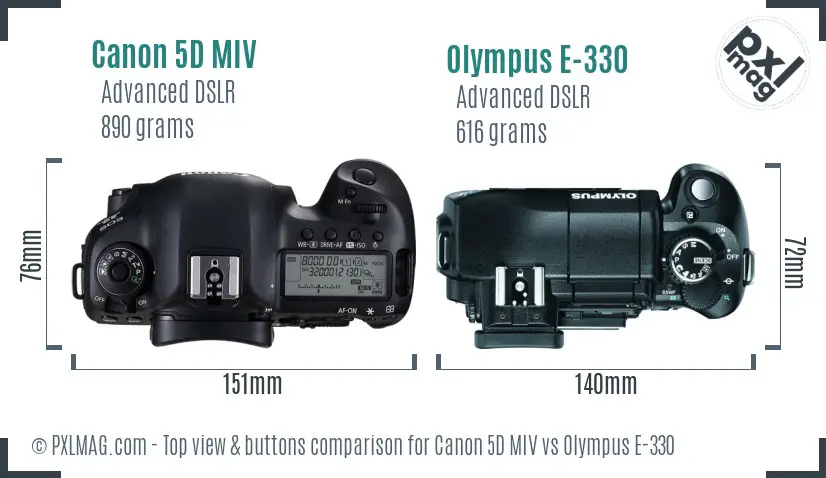 Canon 5D MIV vs Olympus E-330 top view buttons comparison