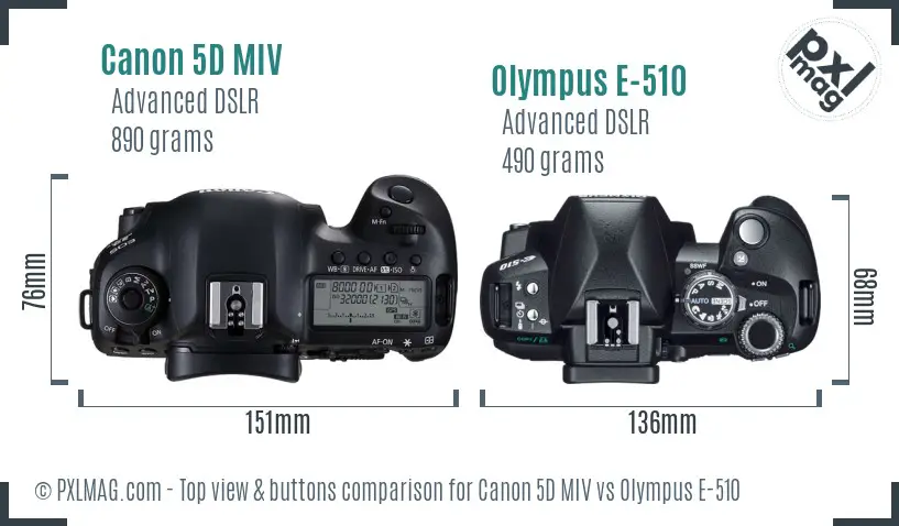 Canon 5D MIV vs Olympus E-510 top view buttons comparison