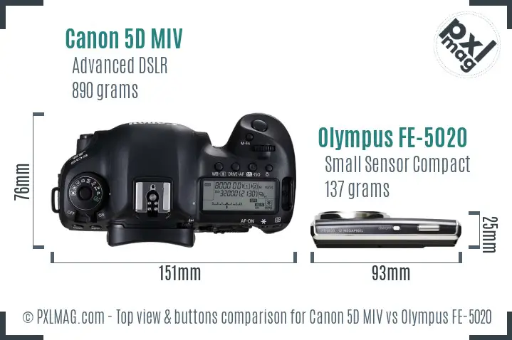 Canon 5D MIV vs Olympus FE-5020 top view buttons comparison