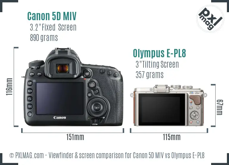 Canon 5D MIV vs Olympus E-PL8 Screen and Viewfinder comparison