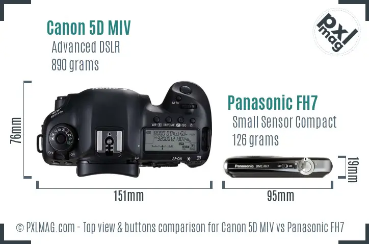 Canon 5D MIV vs Panasonic FH7 top view buttons comparison