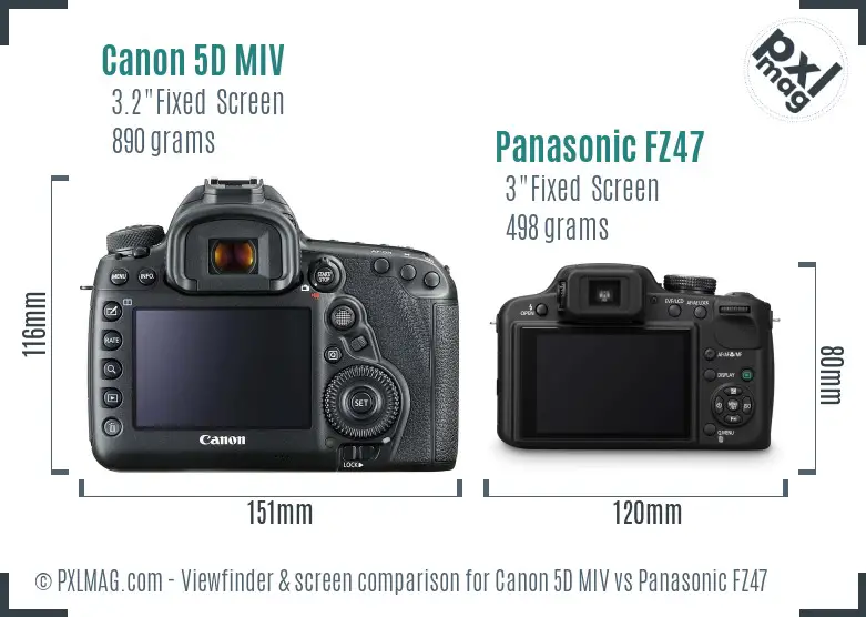 Canon 5D MIV vs Panasonic FZ47 Screen and Viewfinder comparison