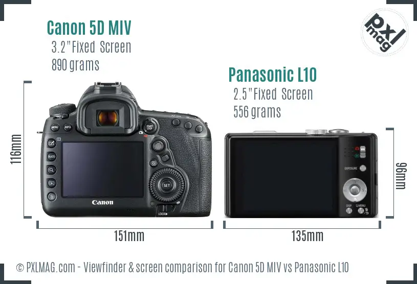 Canon 5D MIV vs Panasonic L10 Screen and Viewfinder comparison