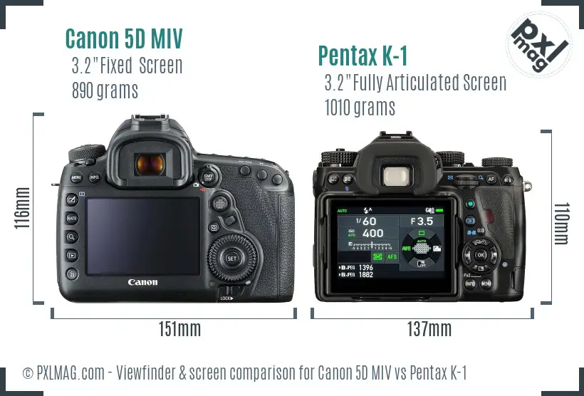 Canon 5D MIV vs Pentax K-1 Screen and Viewfinder comparison