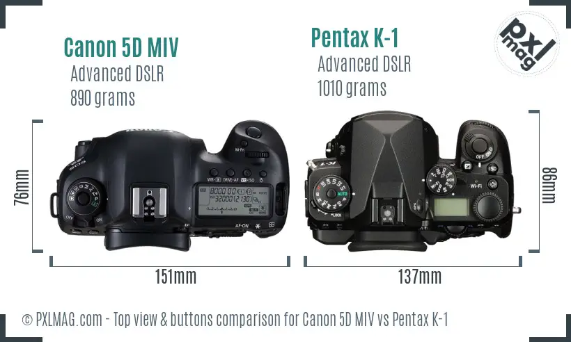 Canon 5D MIV vs Pentax K-1 top view buttons comparison
