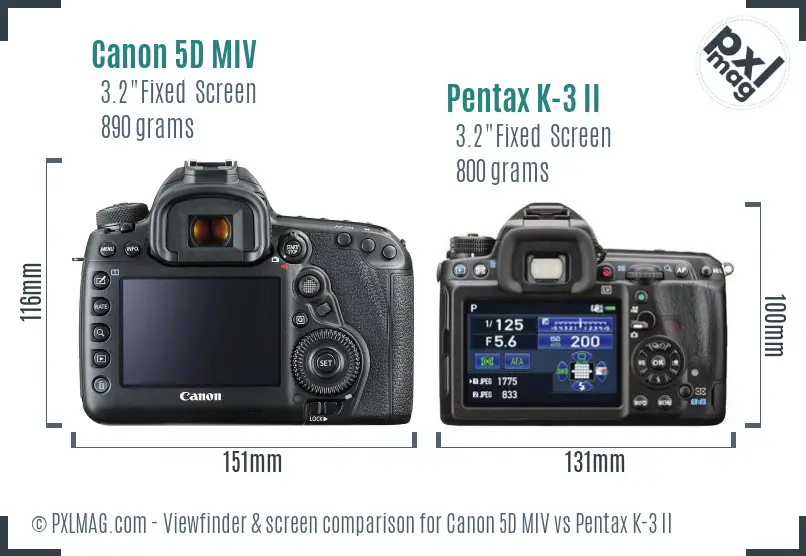 Canon 5D MIV vs Pentax K-3 II Screen and Viewfinder comparison