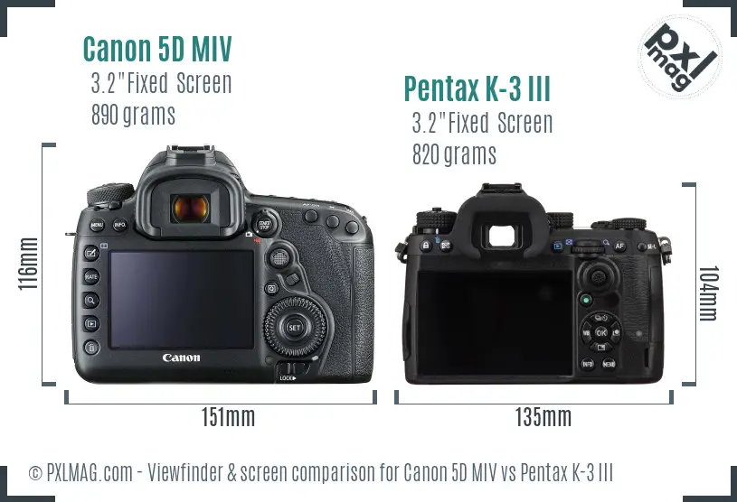 Canon 5D MIV vs Pentax K-3 III Screen and Viewfinder comparison