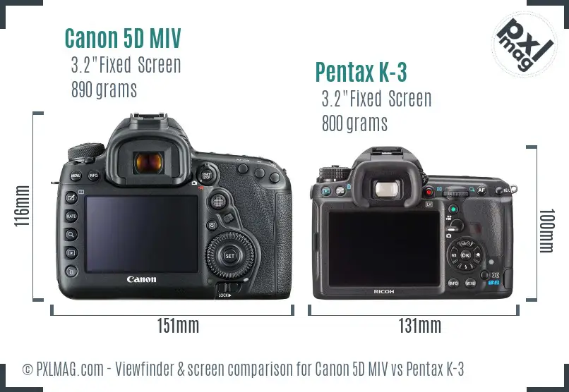 Canon 5D MIV vs Pentax K-3 Screen and Viewfinder comparison