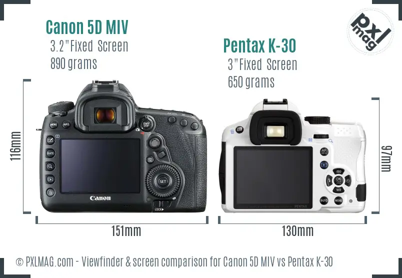 Canon 5D MIV vs Pentax K-30 Screen and Viewfinder comparison