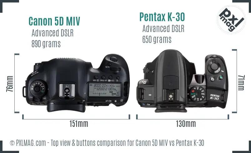 Canon 5D MIV vs Pentax K-30 top view buttons comparison