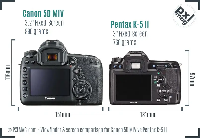 Canon 5D MIV vs Pentax K-5 II Screen and Viewfinder comparison