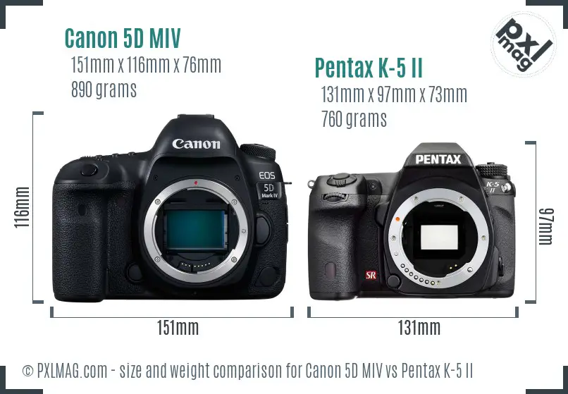 Canon 5D MIV vs Pentax K-5 II size comparison