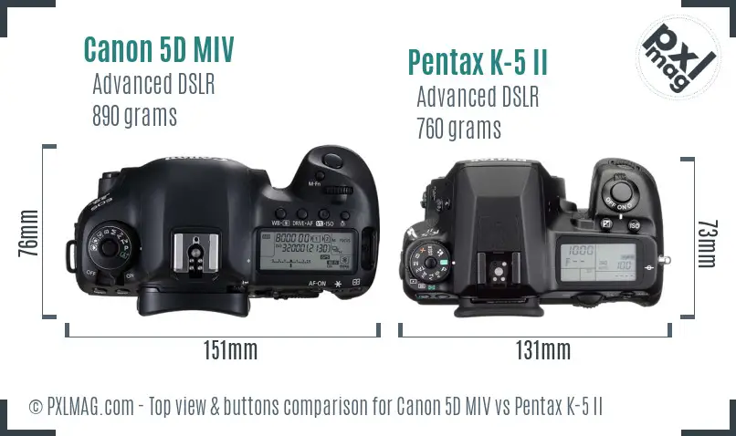 Canon 5D MIV vs Pentax K-5 II top view buttons comparison