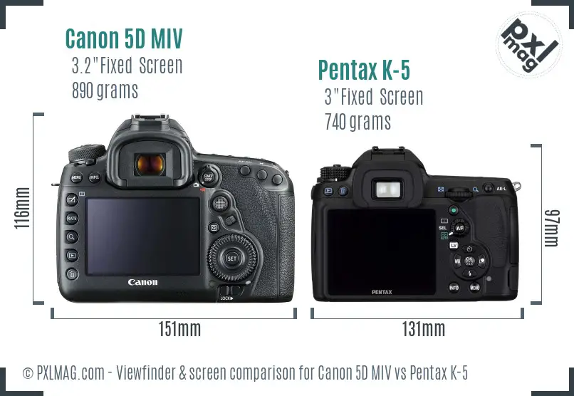 Canon 5D MIV vs Pentax K-5 Screen and Viewfinder comparison