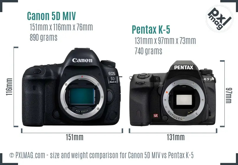 Canon 5D MIV vs Pentax K-5 size comparison