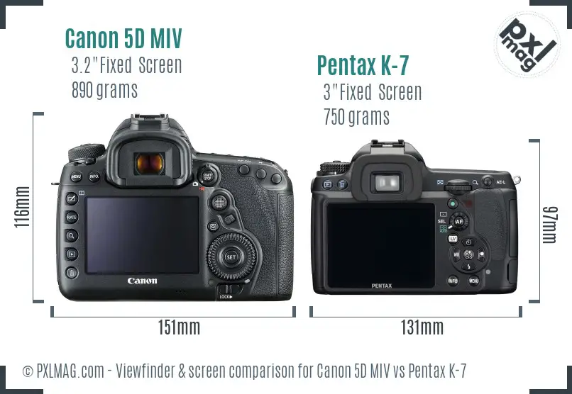 Canon 5D MIV vs Pentax K-7 Screen and Viewfinder comparison
