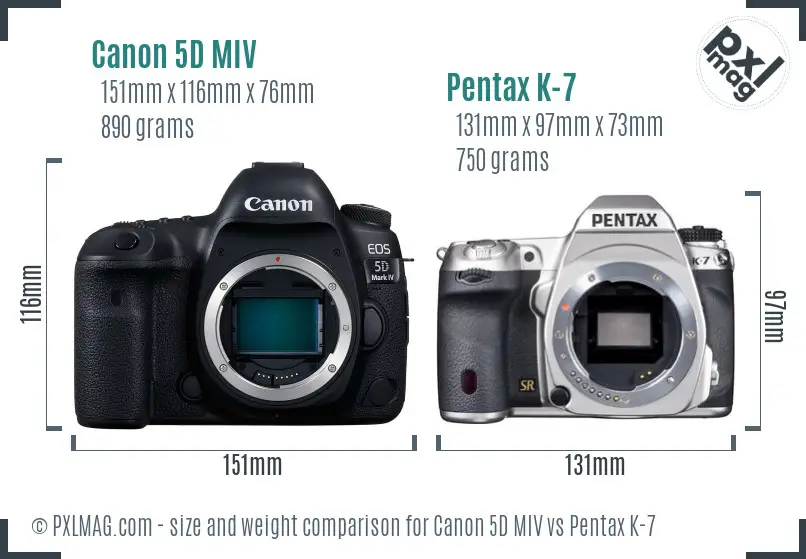 Canon 5D MIV vs Pentax K-7 size comparison