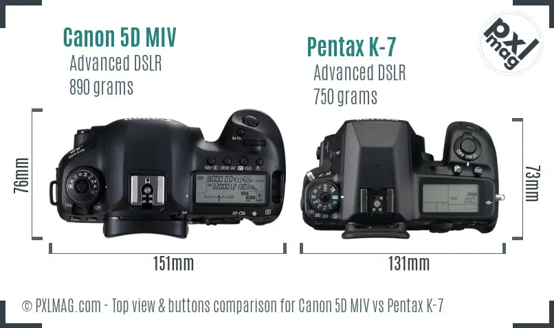 Canon 5D MIV vs Pentax K-7 top view buttons comparison