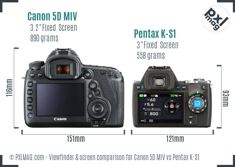 Canon 5D MIV vs Pentax K-S1 Screen and Viewfinder comparison