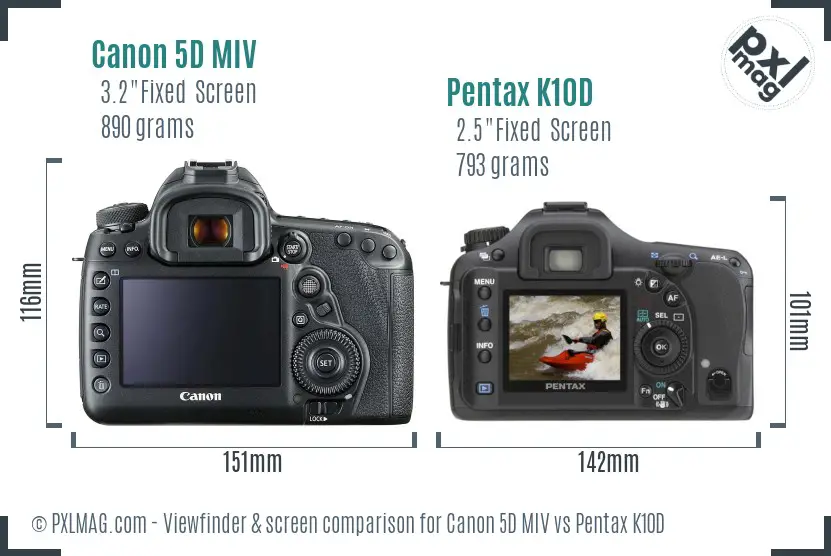 Canon 5D MIV vs Pentax K10D Screen and Viewfinder comparison
