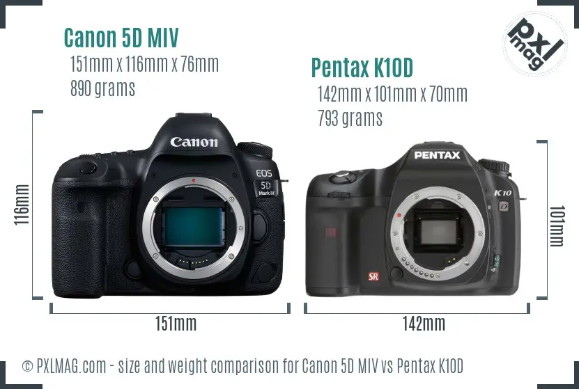 Canon 5D MIV vs Pentax K10D size comparison