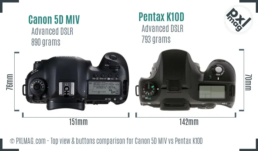 Canon 5D MIV vs Pentax K10D top view buttons comparison