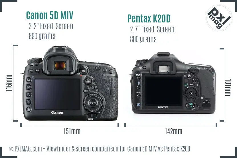Canon 5D MIV vs Pentax K20D Screen and Viewfinder comparison