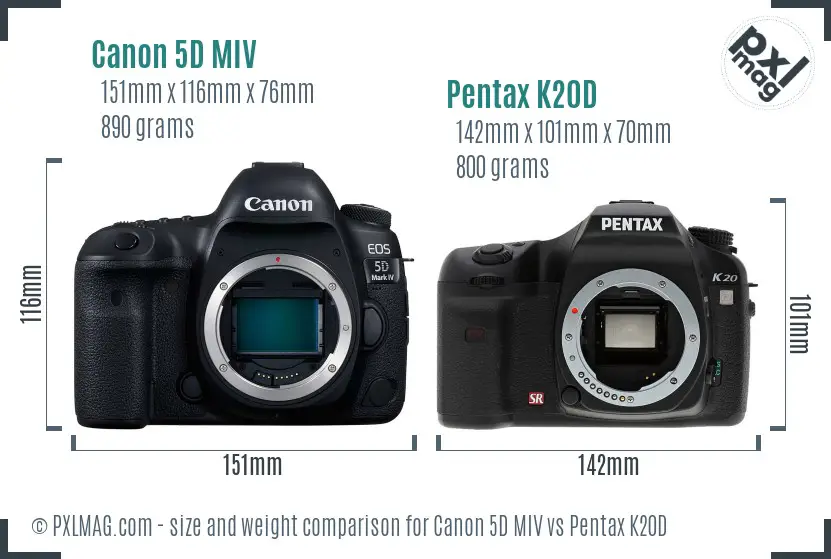 Canon 5D MIV vs Pentax K20D size comparison