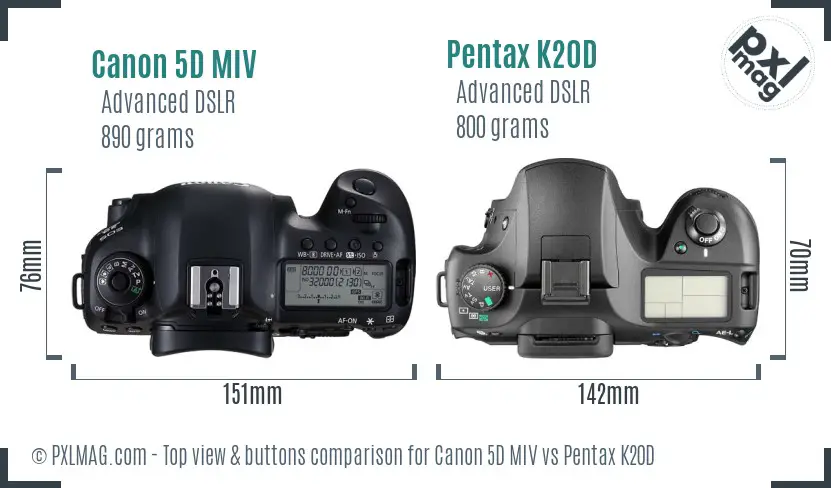 Canon 5D MIV vs Pentax K20D top view buttons comparison