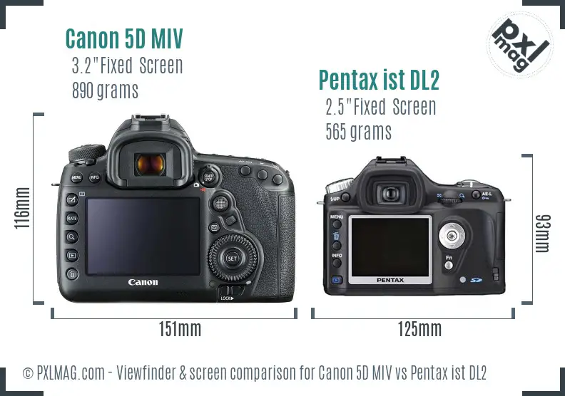 Canon 5D MIV vs Pentax ist DL2 Screen and Viewfinder comparison