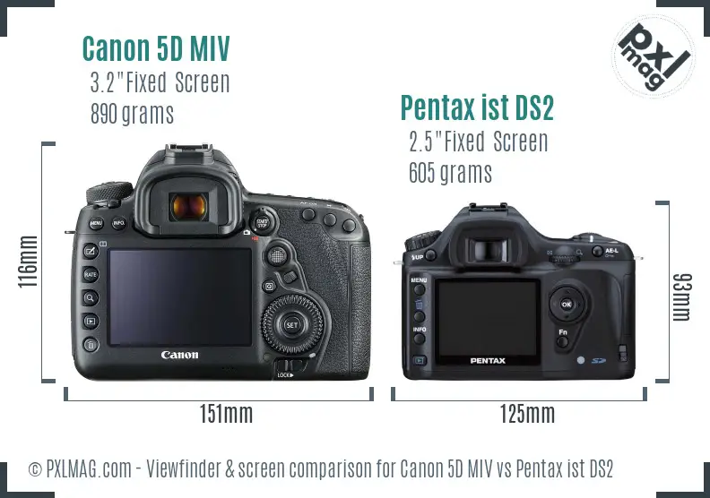 Canon 5D MIV vs Pentax ist DS2 Screen and Viewfinder comparison