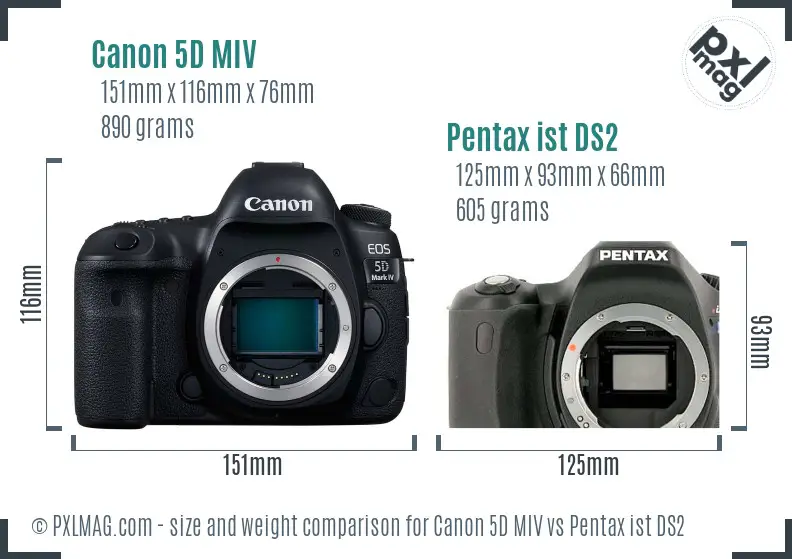Canon 5D MIV vs Pentax ist DS2 size comparison