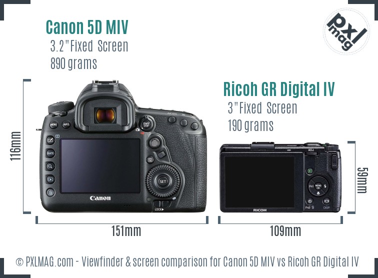 Canon 5D MIV vs Ricoh GR Digital IV Screen and Viewfinder comparison
